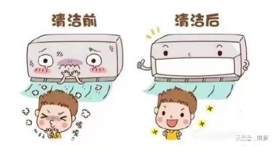 空调长期不清洗会怎么样？