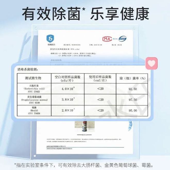 老管家空调清洗剂给你家的空调彻底洗一遍(图2)