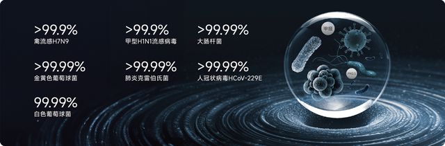 不要再花冤枉钱请人清洗空调了试试这个(图3)