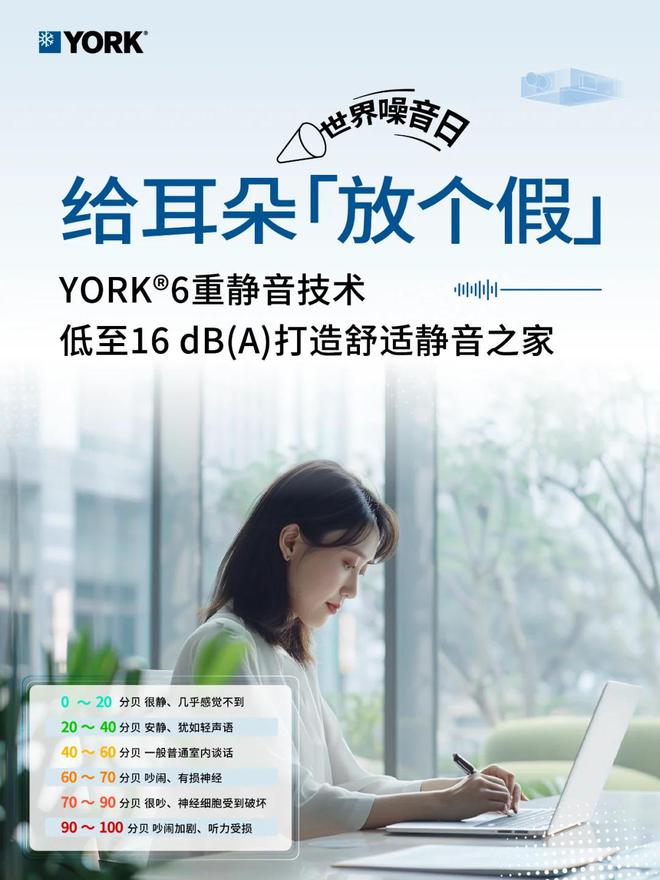 中央空调噪音大？我们一起向噪音说不！(图1)