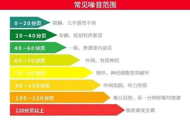 为什么有空调了还是推荐你买个风扇？(图9)