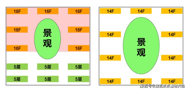 『』上海佳运·瑞璟湾售楼处发布：大宁北改善王者双轨交红盘(图7)