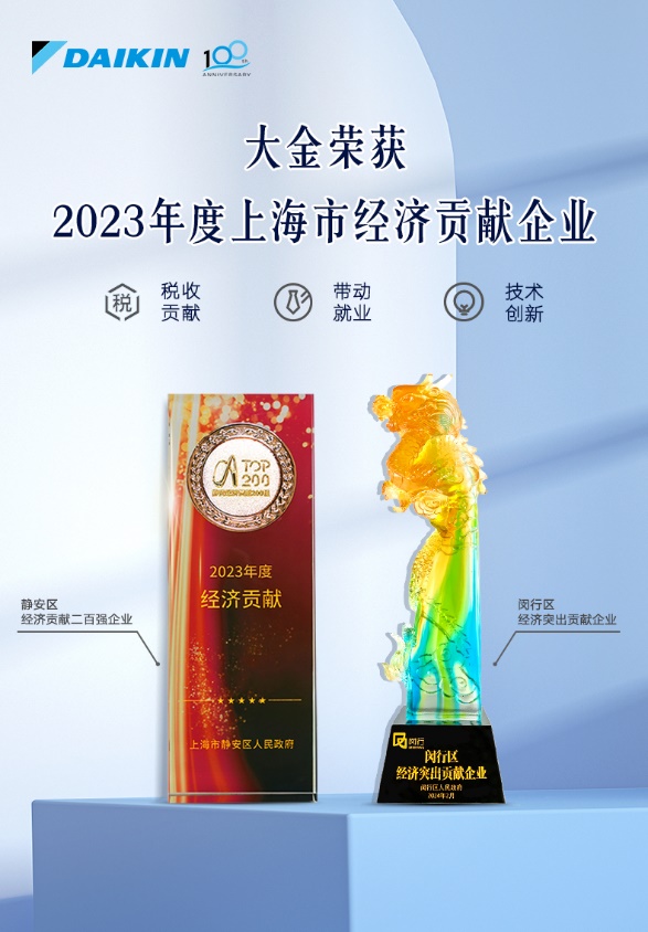 促经济谋发展大金荣获上海市静安区、闵行区经济贡献企业双料荣誉