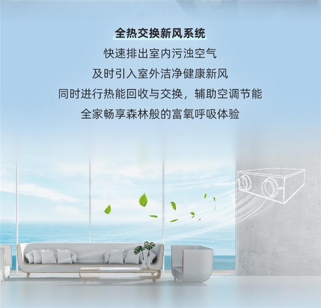 易过敏人群如何实现呼吸“自由”？约克VRF中央空调打造长效清新空气(图2)