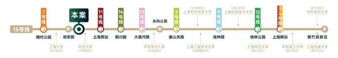 象屿交控·中环云悦府-普陀(中环云悦府)网站丨售楼处(图5)