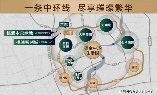 象屿交控·中环云悦府-普陀(中环云悦府)网站丨售楼处(图3)