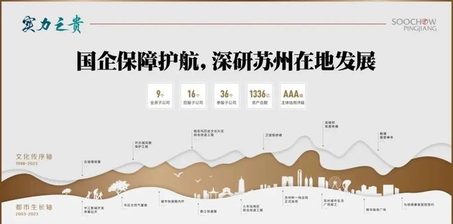 吴中区熙和云汀雅园售楼处首开验资熙和云汀雅园楼盘详情价格(图4)