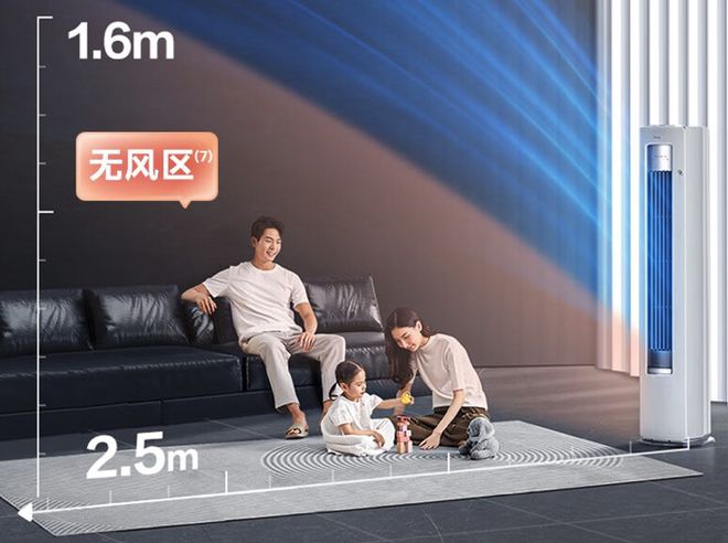 想要客厅更整洁空调选挂机还是柜机？想清楚这四点才不会选错(图12)