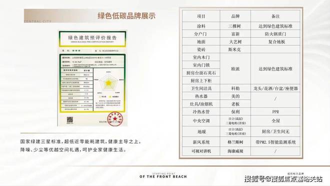上海@永泰三里城售楼处（2024楼盘详情）永泰三里城（网站）(图5)