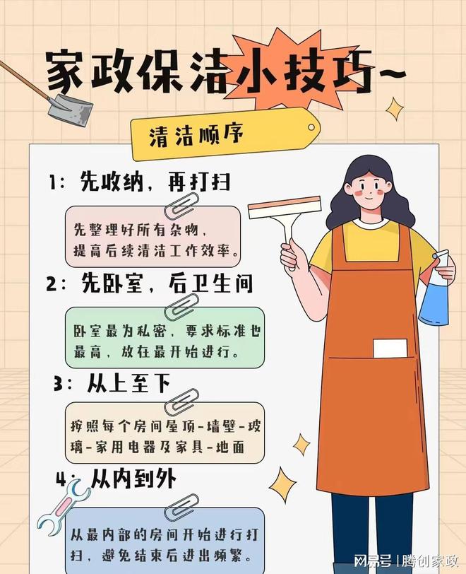 家电清洗机器(图2)