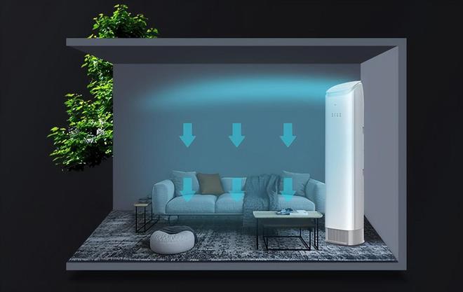 立式空调怎么选？换了3台后我悟了：除了品牌坚持“5不买”原则(图16)