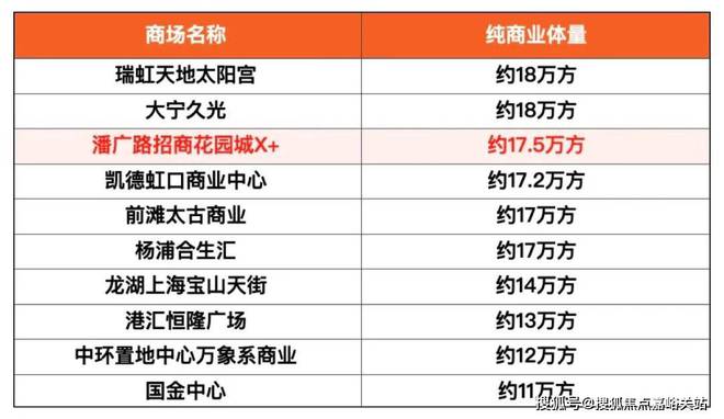 招商时代乐章售楼处_24小时电话@招商时代乐章网站@房产百科(图9)