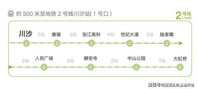 『发布』上海华润观宸润府售楼处：最新加推64套98㎡户型(图20)