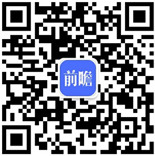 中央空调行业开始回暖多联机贡献仍是增长来源(图5)