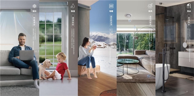 闷热的夏天已经来临约克VRF中央空调带你凉爽一夏(图3)