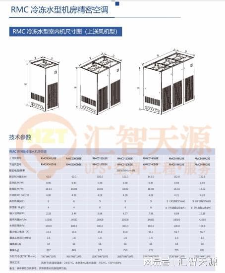 精密空调—什么是水冷精密空调？水冷工作原理和优势(图4)