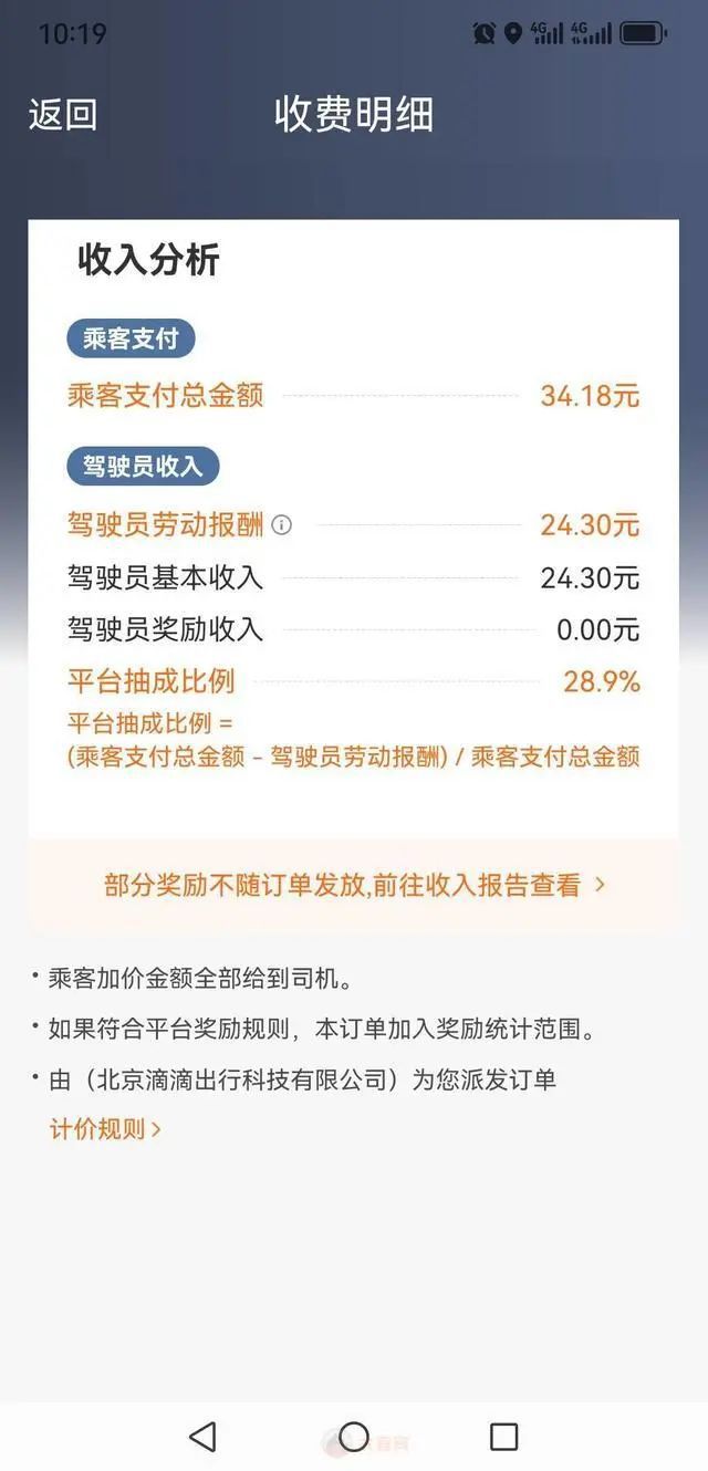 宜宾滴滴司机讲诉生存现状！跑6公里收入仅58元…(图4)