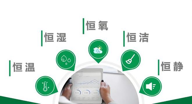 Ducane杜卡恩全空气系统和普通空调有什么区别？(图3)