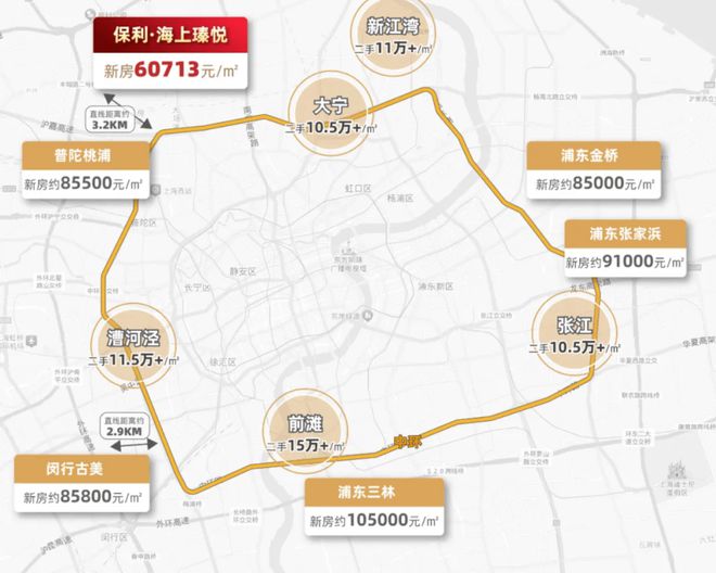 【】保利海上臻悦售楼处：带中央空调新风地暖！560万起！(图11)