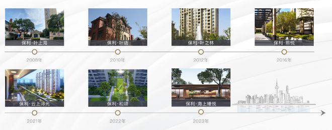 『』宝山保利海上瑧悦售楼处发布：置业新选择!(图2)