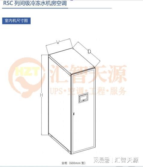 精密空调—如何排除简单精密空调故障？(图1)
