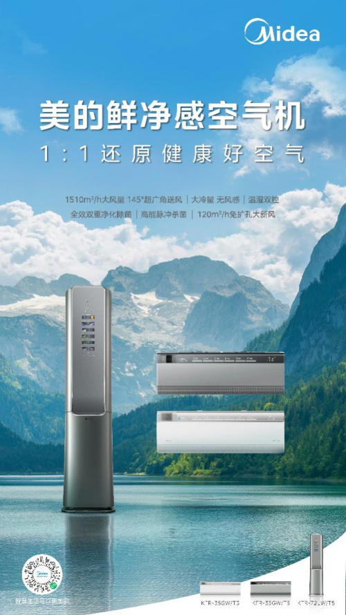 美的多款无风感空调618销量第一：以科技为基底塑造中国健康空调新高度！(图5)
