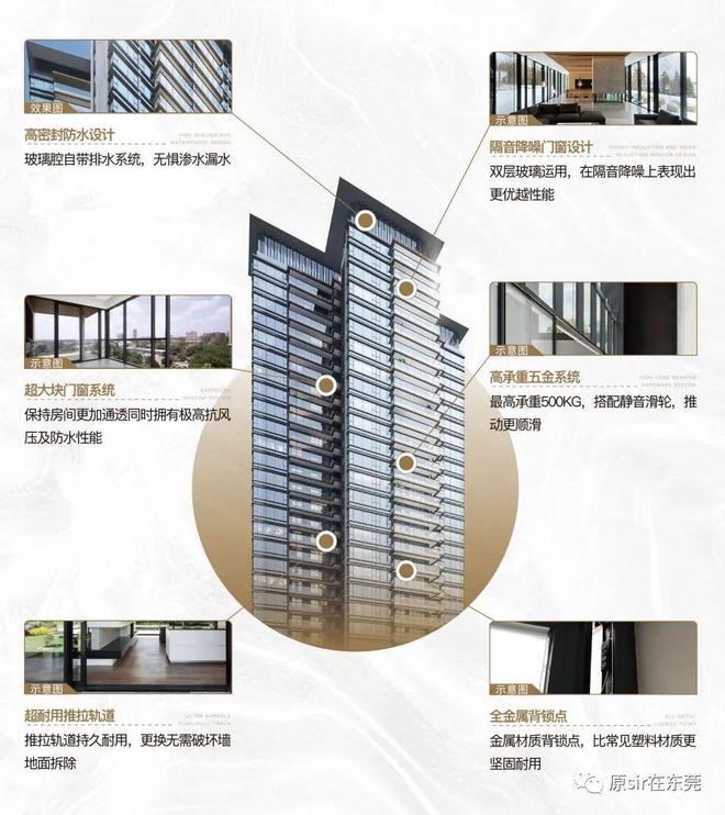 东莞虎门和府售楼处电线首页-东莞虎门和府最新价格详情！(图8)