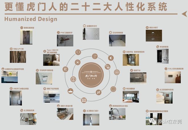 东莞虎门和府售楼处电线首页-东莞虎门和府最新价格详情！(图9)