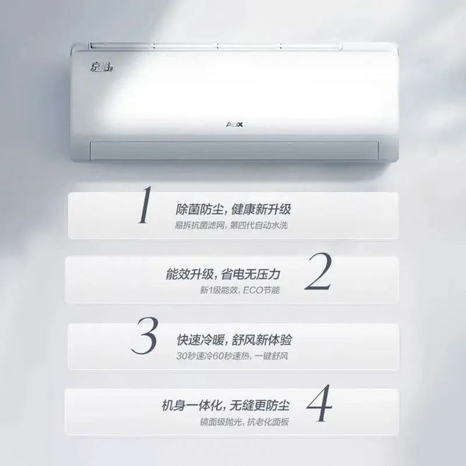 夏日清凉又节能：空调省电使用技巧全攻略(图3)