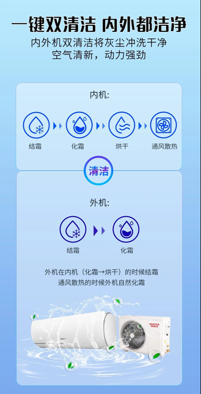 澳柯玛空调帮你一键解决清洁难题