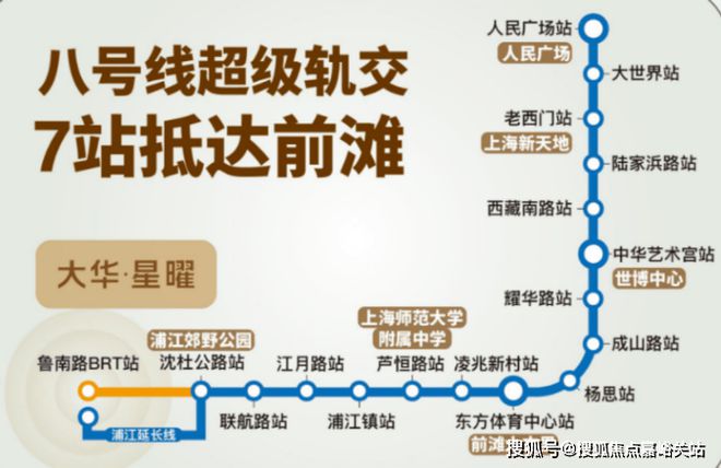 大华星曜2024发布（上海闵行）大华星曜售楼处电话(图11)