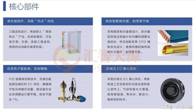 精密空调—机房精密空调该怎么维护？