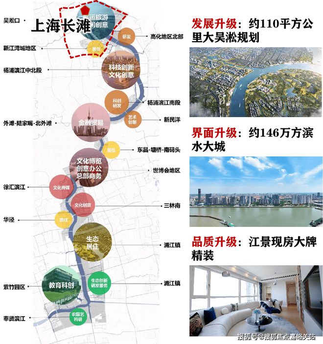 上海长滩-上海长滩(宝山)2024网站-户型图价格户型(图5)