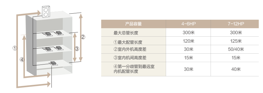 VAMmini系列(图6)