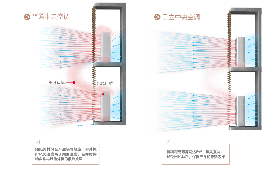 VAMmini系列(图9)