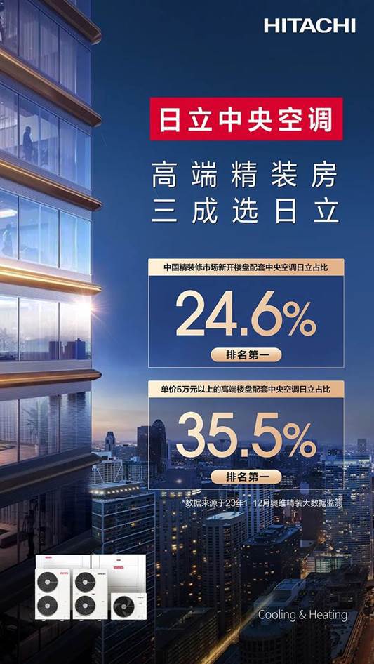 引领不只是口号！日立中央空调凭借的是什么？(图3)