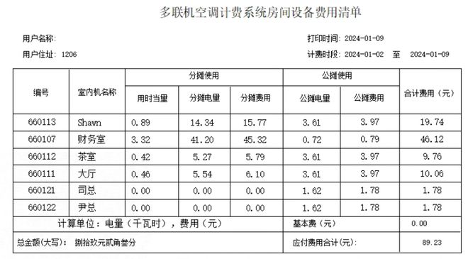 多联机空调控制计费系统(图3)
