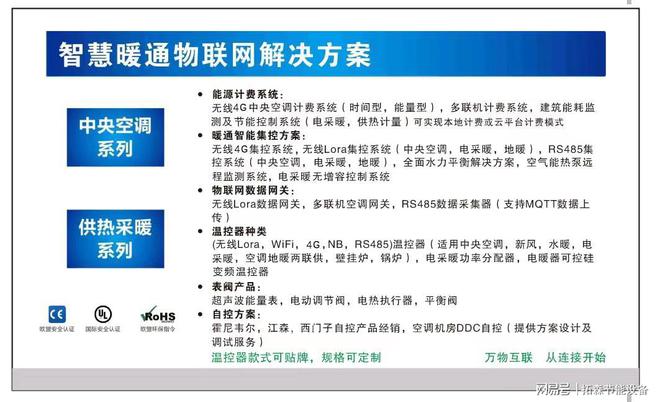 多联机空调控制计费系统(图6)