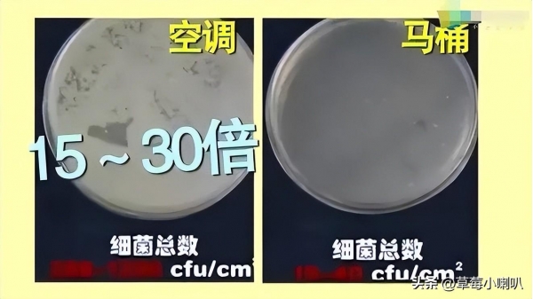 女子吹未清洗的空调致多器官衰竭为什么这么严重？空调应该怎么清理？(图6)