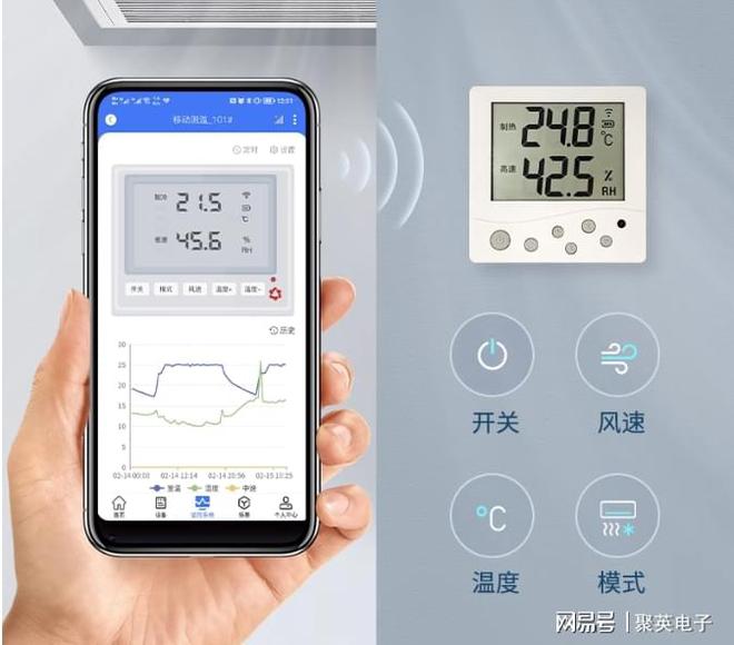 中央空调远程控制系统改造楼宇(图4)