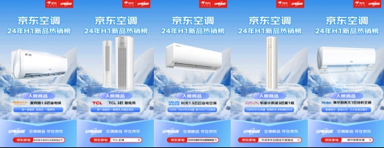 京东空调新品热销榜揭晓格力、美的等品牌强势上榜(图4)