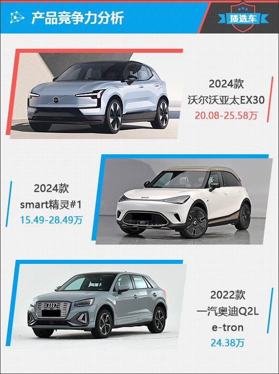 质选车：沃尔沃EX30能否成为家族销量担当(图3)