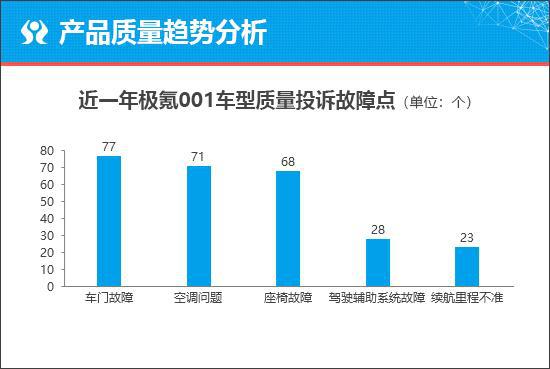 质选车：沃尔沃EX30能否成为家族销量担当(图6)