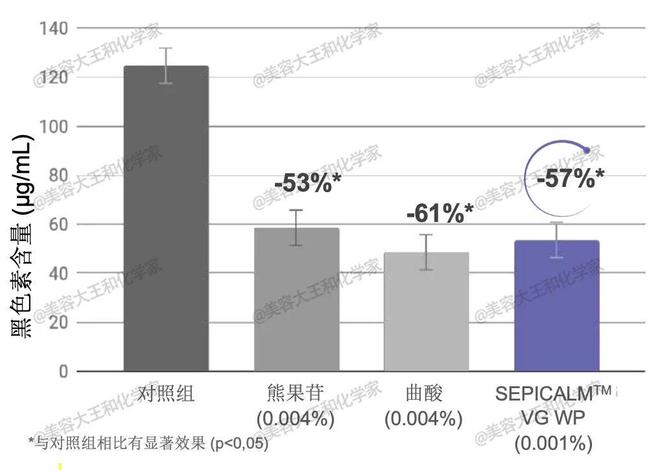 做好防晒也挡不住“热老化”：止住夏日皮肤红热烫多做1步就够(图20)