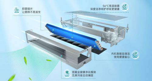 海信中央空调5G+荣耀家系列多维除湿方案助攻无惧酷夏“湿”态