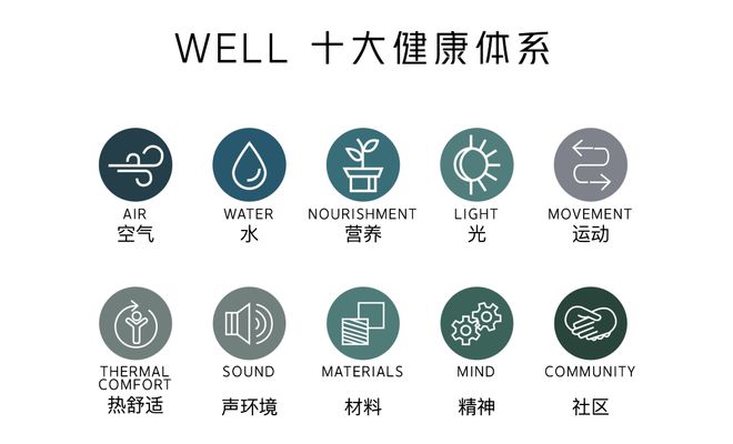 杨浦滨江）缦云上海网站-缦云上海售楼处电话-最新详情(图13)