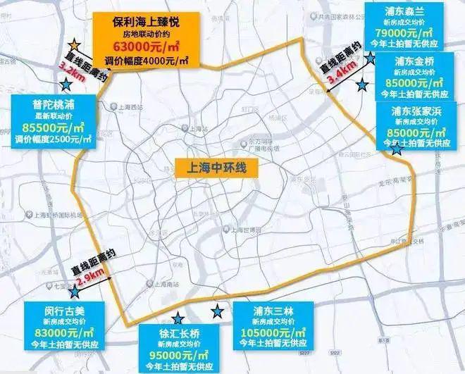 保利海上瑧悦（宝山南大）保利海上瑧悦2024·网站_详情！(图19)