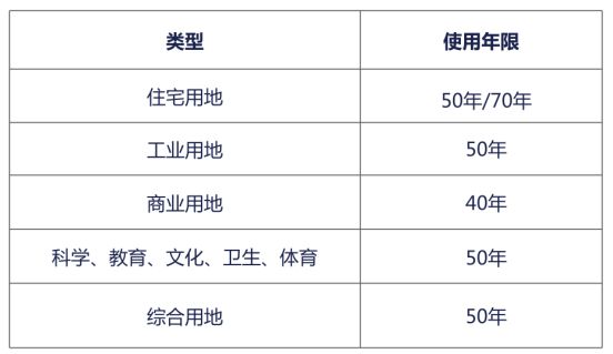保利海上瑧悦（宝山南大）保利海上瑧悦2024·网站_详情！(图54)