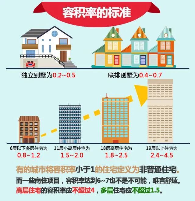 保利海上瑧悦（宝山南大）保利海上瑧悦2024·网站_详情！(图56)