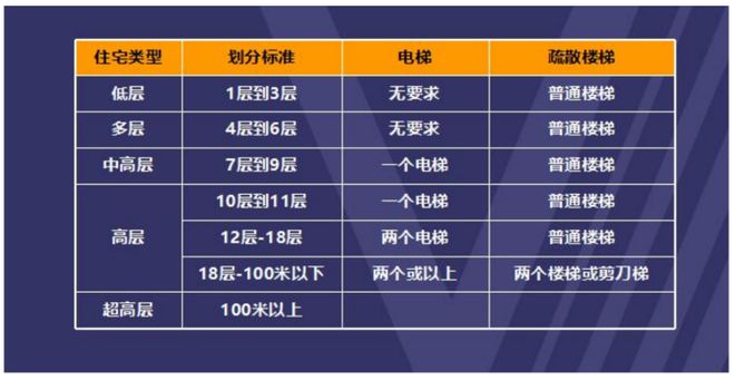 保利海上瑧悦（宝山南大）保利海上瑧悦2024·网站_详情！(图59)